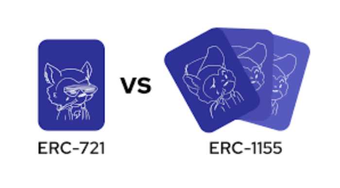 Ethereumil põhinev valuuta ERC-777
