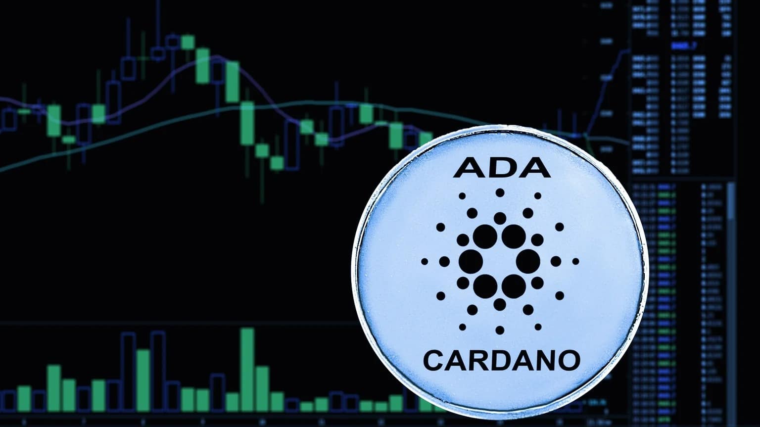 Kuidas erineb Cardano Bitcoinist?