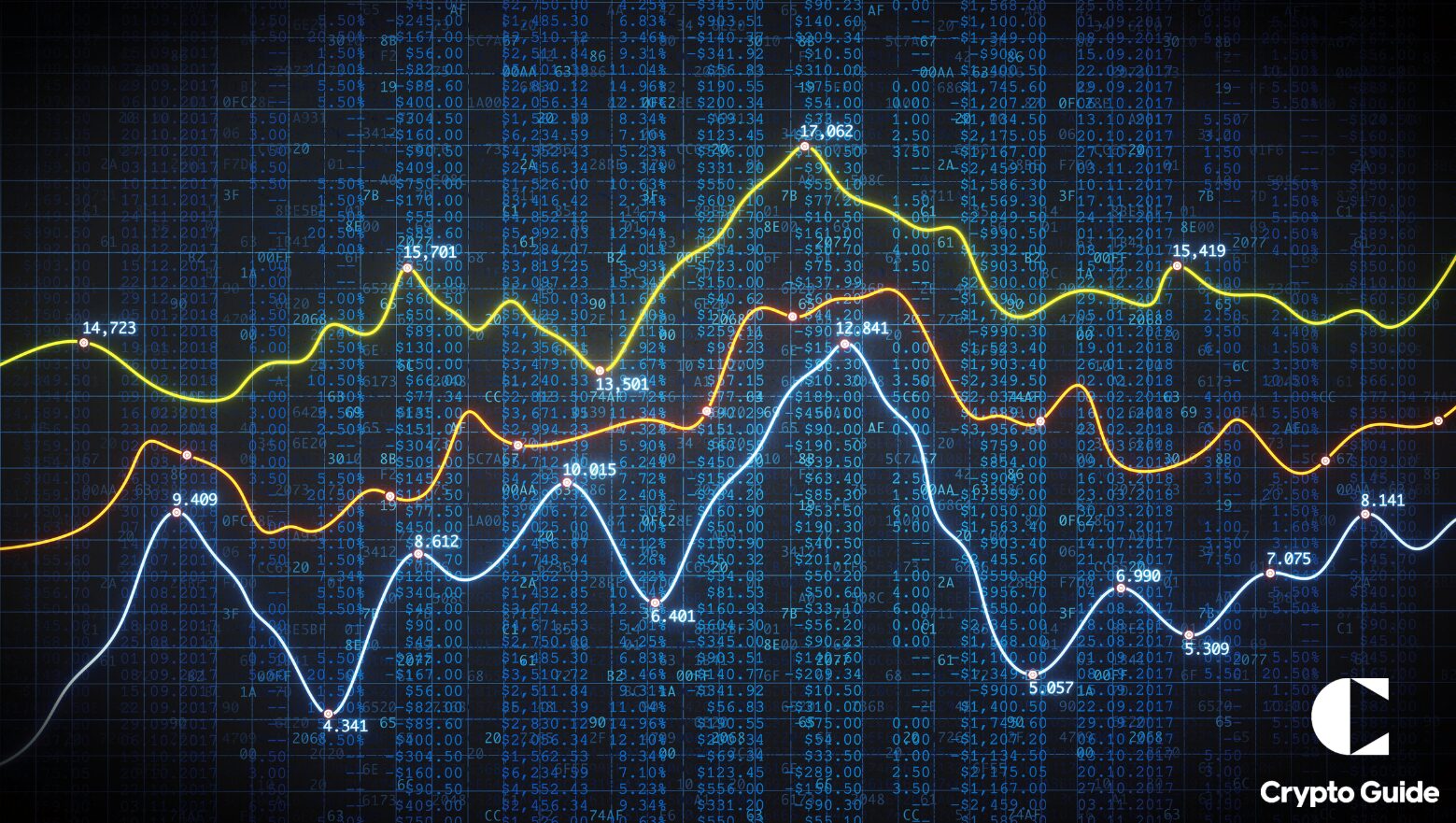 Coinbase langeb ülemaailmses edetabelis kolmandale kohale