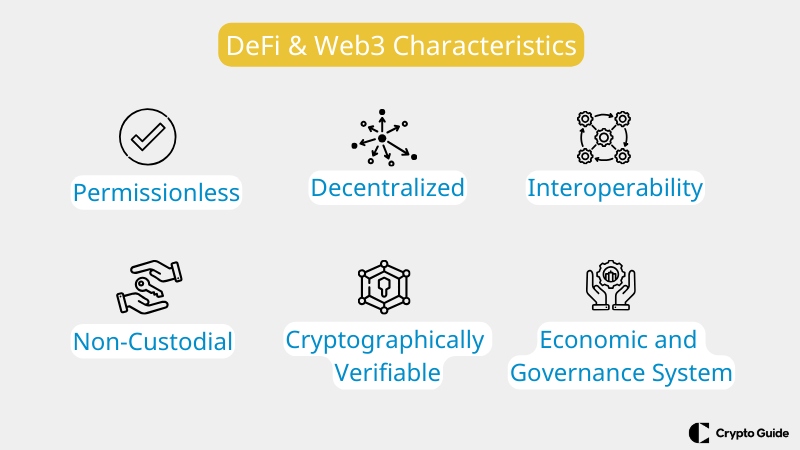 Defi-web3-omadused