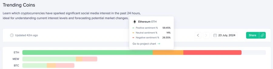 Ethereum-sotsiaalmeedia-platvormidel