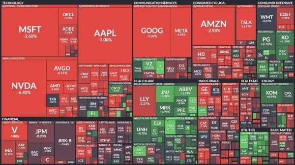 Nikkei-225-indeks-langes-rohkem-kui-3%