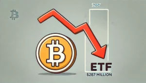 $287M tuhmub Bitcoin ETFid, kõige suurem kahju nelja kuu jooksul