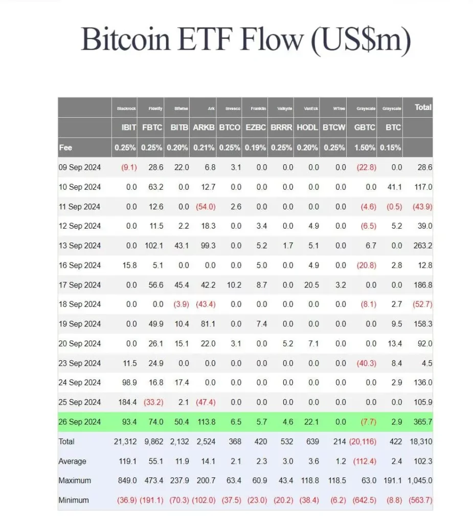 Bitcoin-ETF-voolu