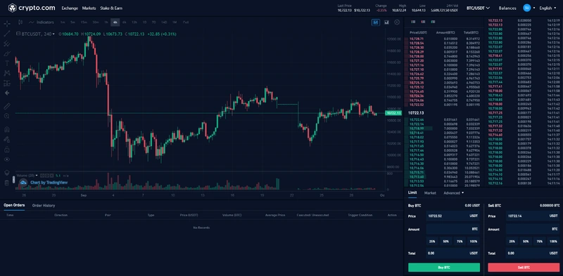 Crypto.com ülevaade